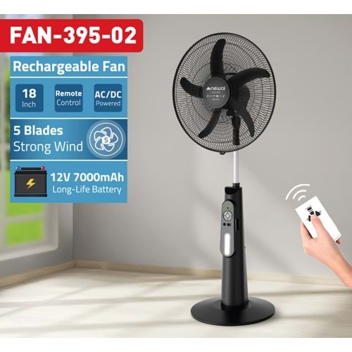 Newal FAN395/2 18